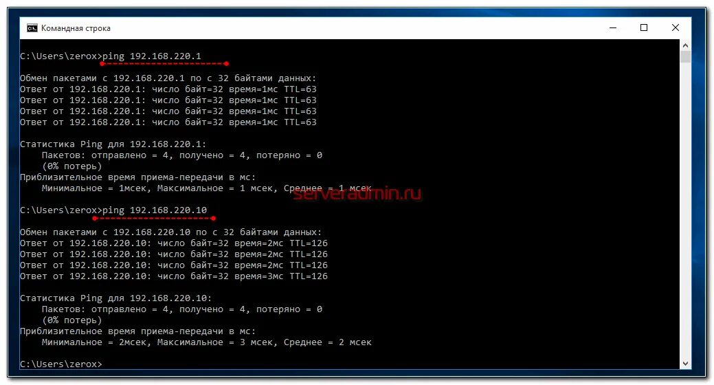 Openvpn centos 7. Как пинговать через vpn. пинговать инвентарник. как пинговать без фрагментации. openvpn centos 7 restart.