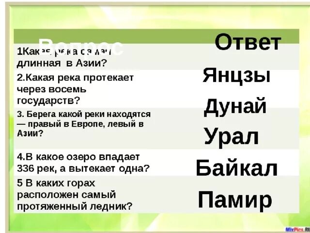 Берегу какое число