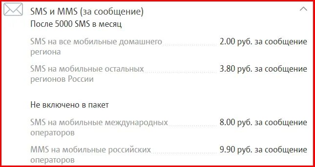 Смс с сайта мтс. Стоимость смс на МТС Россия. Сколько стоит смс на МТС. Стоимость 1 смс МТС. МТС тариф 1.