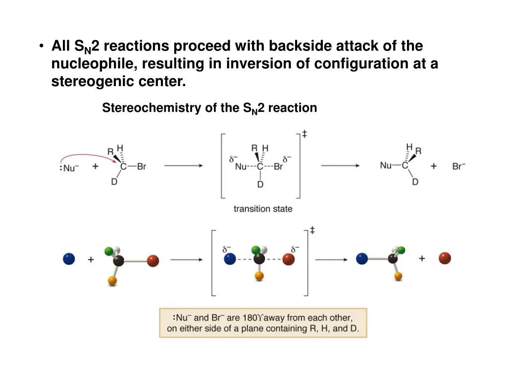 I2 br2 реакция. Sn2 Reaction. Sn2 реакции. Обращение конфигурации sn2. Инверсия sn2.