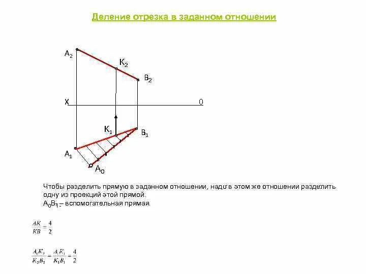 Деление отрезка прямой в заданном отношении. Деление отрезка в заданном отношении. Деление отрезка в соотношении. Разделить отрезок в заданном отношении. Отрезок разделили в отношении 3 4