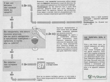 Садится горло что делать