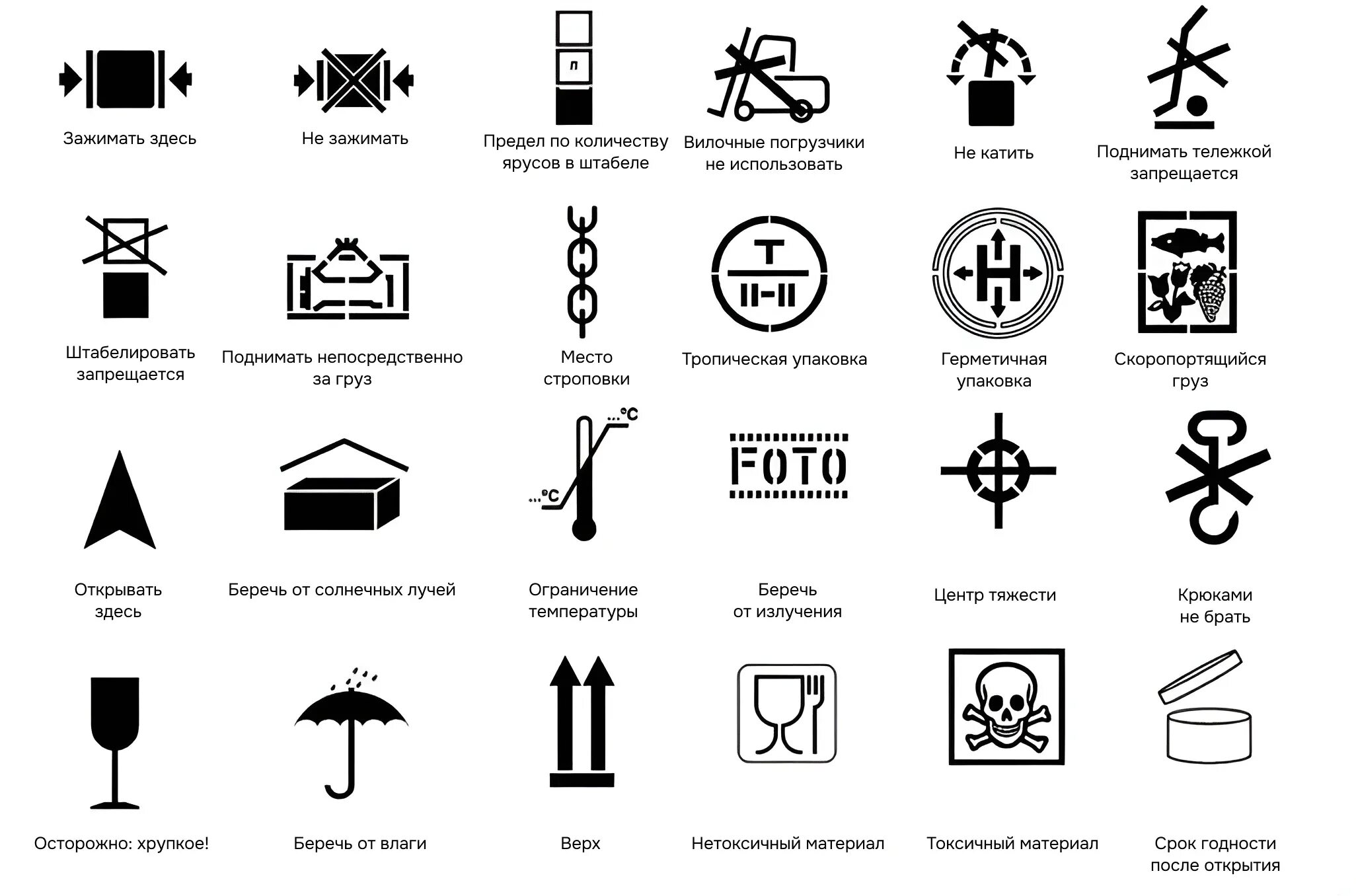 Символы их расшифровка. Специальная маркировка грузов. Знаки на грузах и обозначение. Манипуляционные знаки для маркировки грузов. Маркировка груза температурный режим.