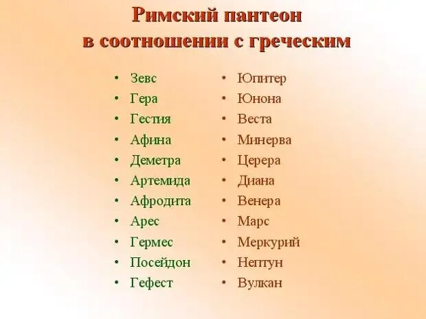 Боги список имен и значений. Древнегреческие имена. имена греческих богов и богинь. имена древнегреческих богов. греческие богини имена женские.