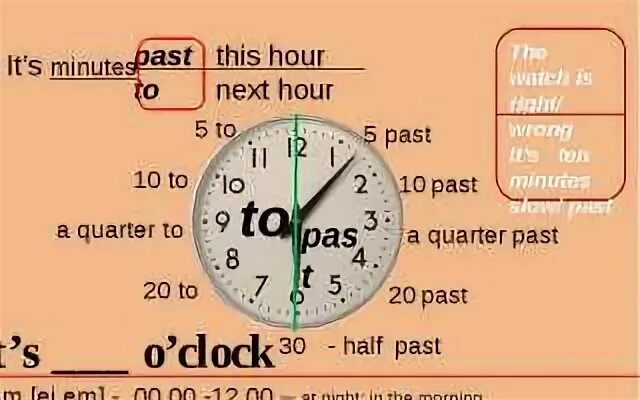 Сколько минут на английском. Времена в английском. Часы на английском. To past время в английском. Время на английском языке часы.