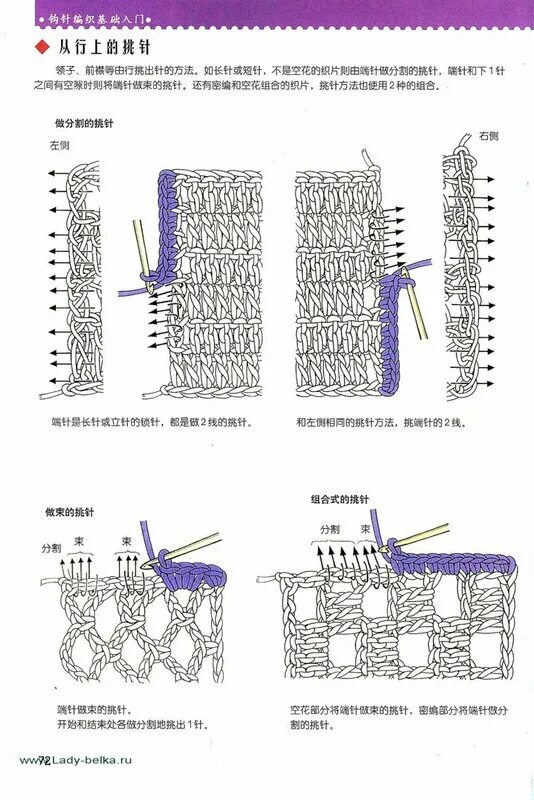 Поперечная техника крючком. Поперечная техника вязания крючком. Как обвязать петли для пуговиц крючком. Пецель обвязка. Ситуси крючком техника.