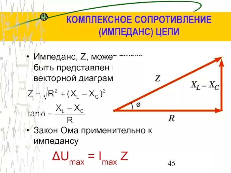 Полное сопротивление z. Комплексное сопротивление z. Комплексное сопротивление цепи z. Комплексное сопротивление цепи формула z. Комплексное сопротивление катушки.