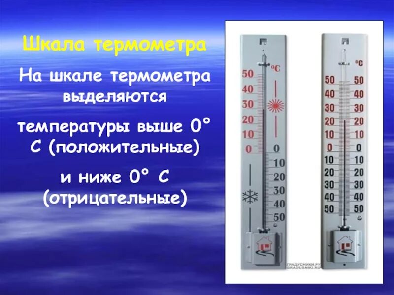 Шкала термометра. Шкала градусника. Шкала для водяного термометра. Шкала градусника линейка.