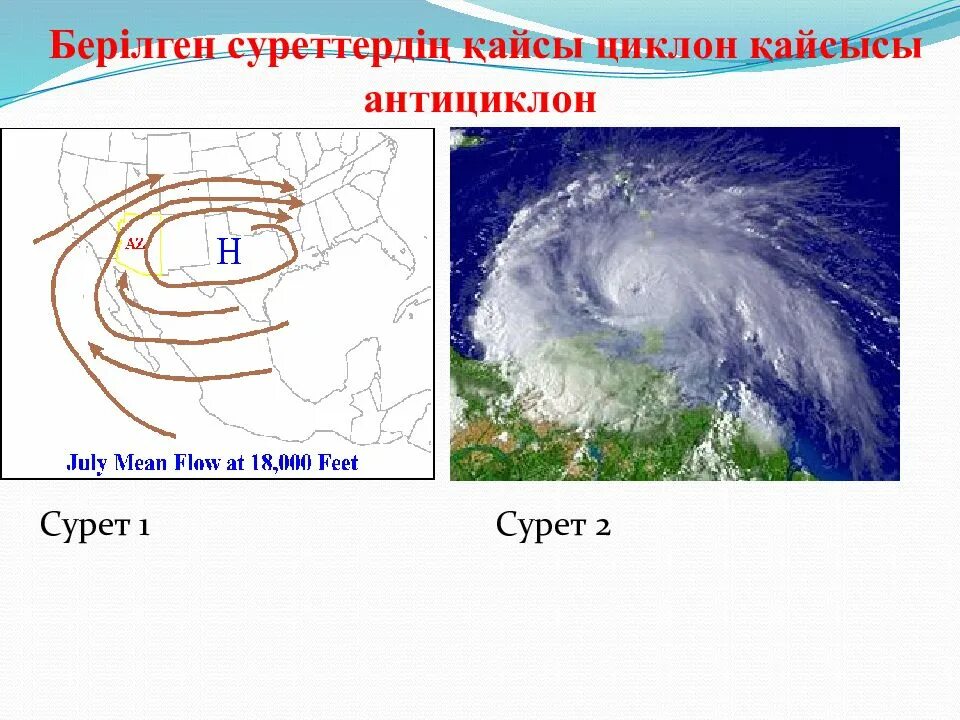 Откуда приходят циклоны. Антициклон на карте. Циклон. Атмосферный циклон схема. Циклон и антициклон.