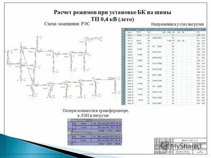Расчет линии вл