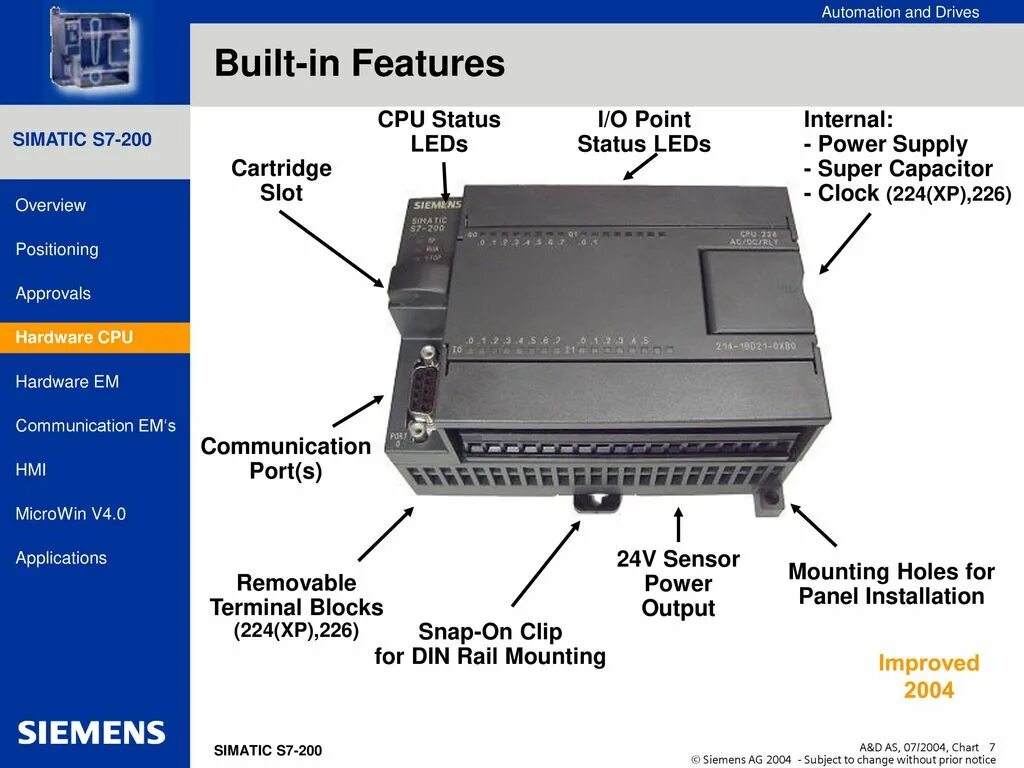 Cpu status. Siemens plc s7-200. siemens s7-200 cpu224xp ацп. siemens simatic s7-200. siemens s7 200 datasheet.