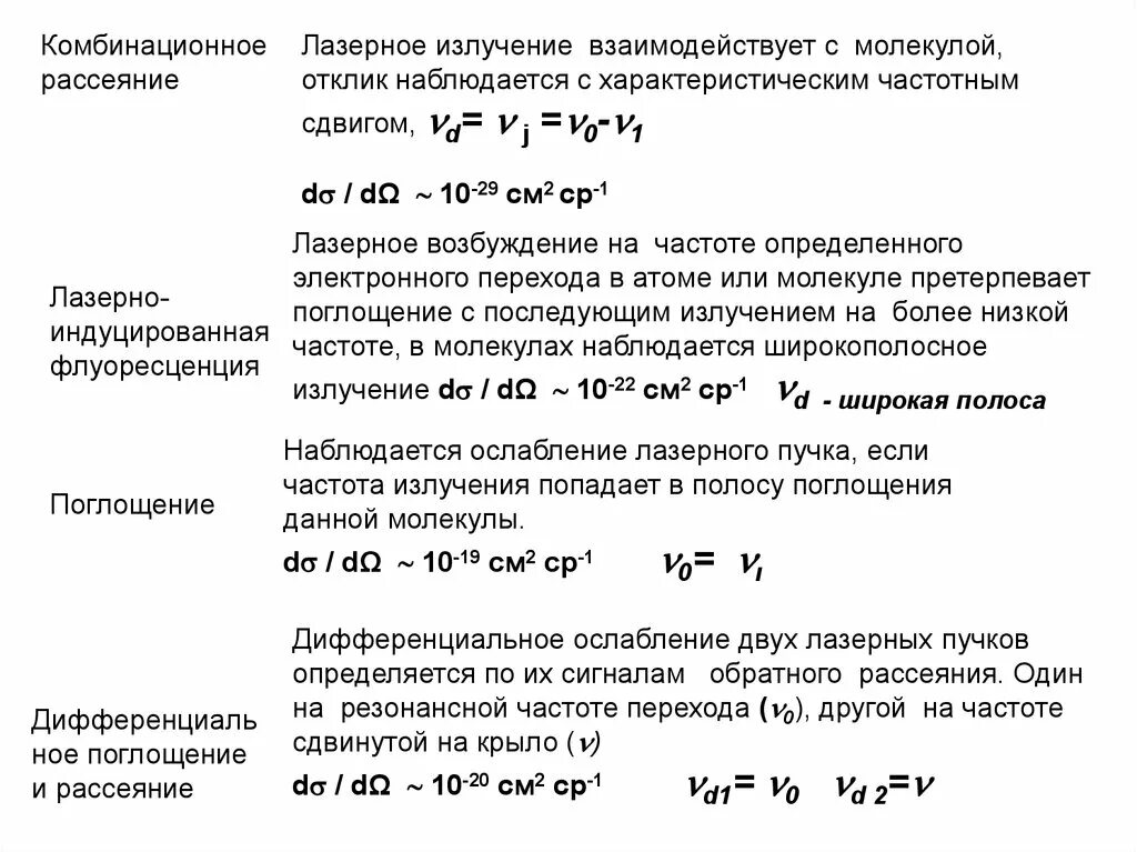 Частота излучения лазера формула. Частота электронного перехода. Частота импульсов лазера формула. Рассеяние лазерного луча. Переход на другую частоту