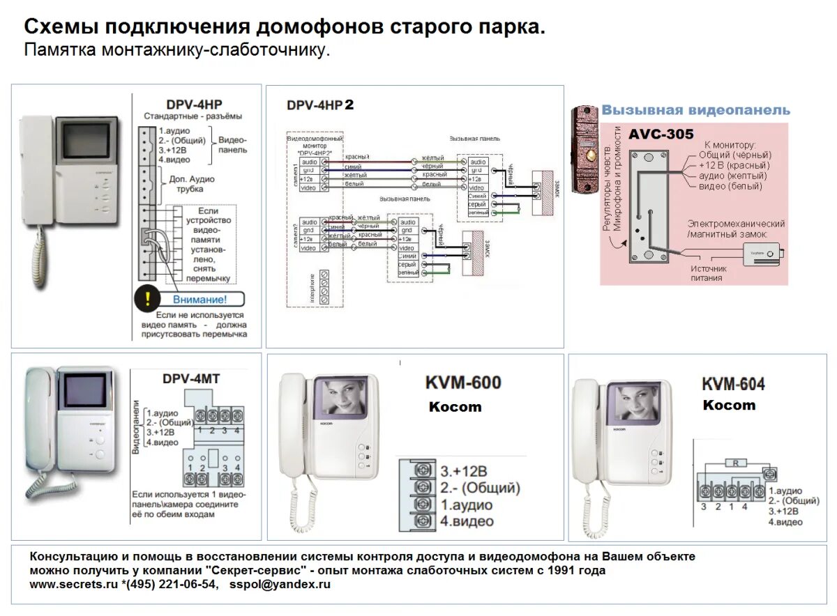 Как выключить домофон в квартире. Схема подключения 2-панелей домофона. схема подключения панели к домофону dpv-4hp. видеодомофон quantum qm-4hp. commax dpv-4hp вызывная панель.