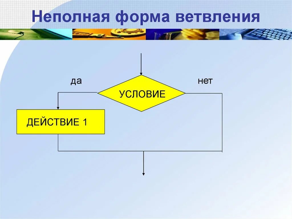 Полное и неполное ветвление алгоритма. Не Посная форма ветлкнртя. Неполная форма ветвления. Неполнаяформа ветлвления. Алгоритм с неполным ветвлением.