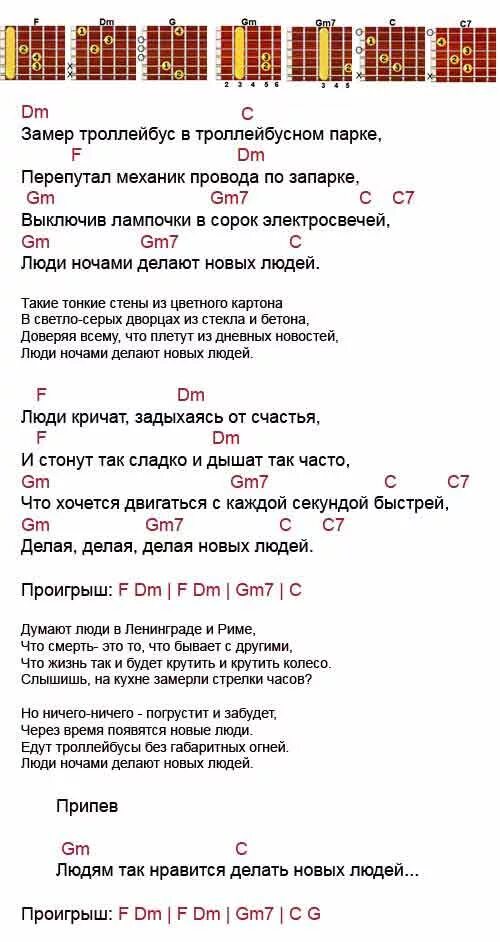 Песни пусть соседи не спят. Аккорды. Аккорды песен. Тексты песен с аккордами. Аккорды на песню Сплин.