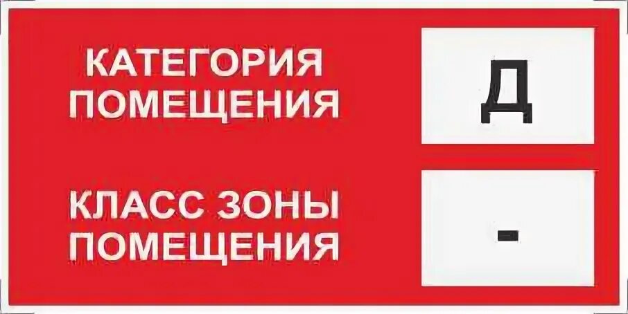 Категория д по пожарной