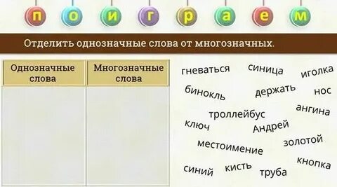 Чемодан однозначное слово