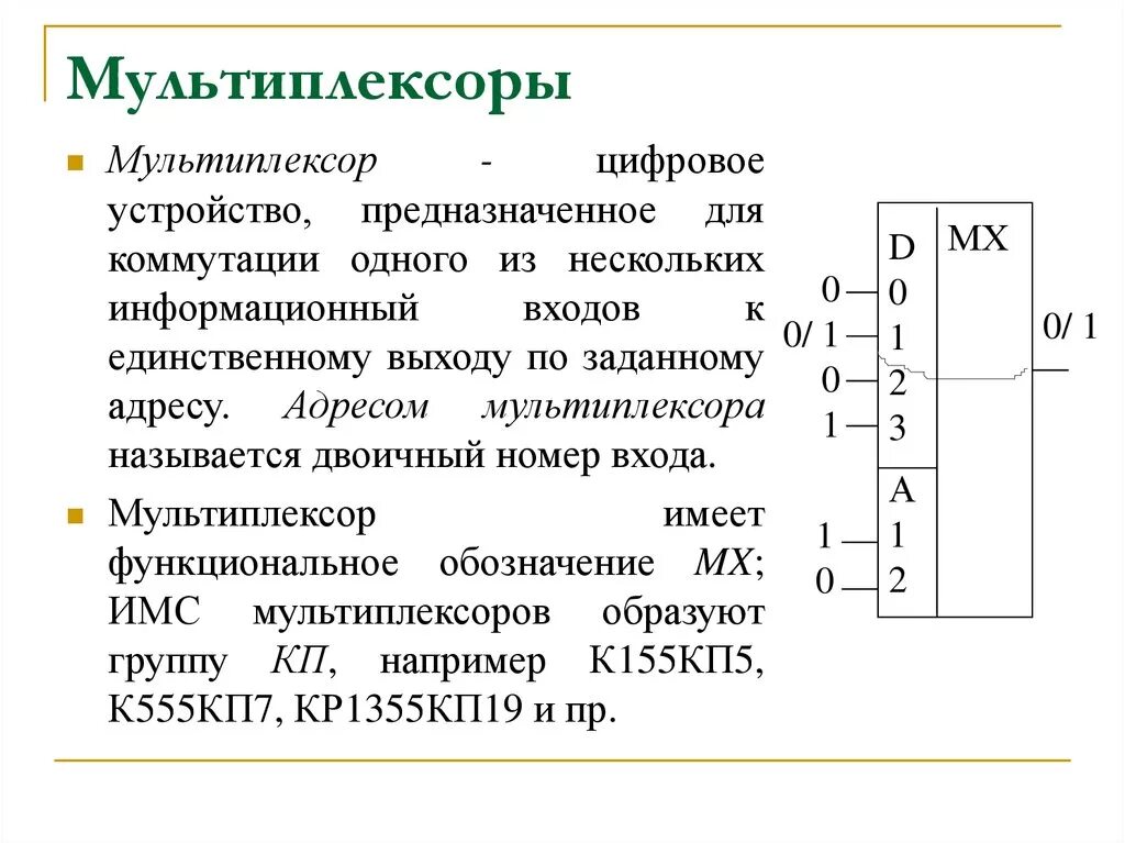 Дешифратор текста. Мультиплексор демультиплексор микросхема. Мультиплексор принцип работы. Логическая схема мультиплексора и демультиплексора. Мультиплексор схема 2-1 на логических элементах.