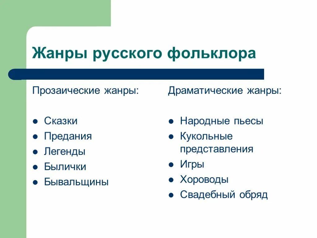 Жанры русского фольклора. Драматические Жанры русского фольклора. Жанр фольклорной драмы. Прозаические Жанры фольклора.