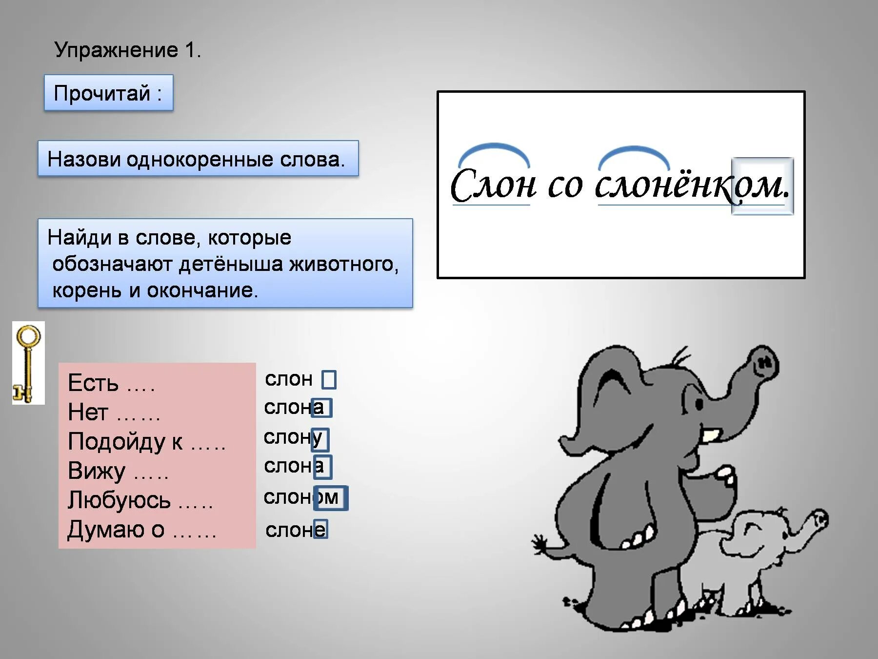 Зверь части слова. Однокоренные слова. Суффикс. Слон однокоренные слова. Однокоренные слова примеры.