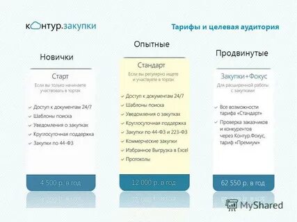 Три закупки