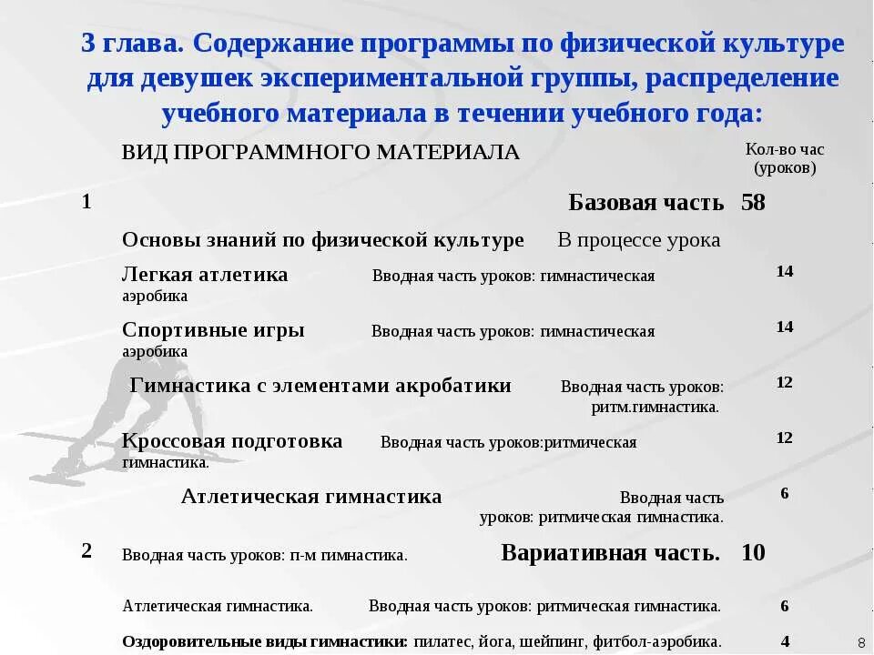 Основы проектной деятельности 6 класс. Содержание программы пример. Группы программ по содержанию. Содержание рабочей программы. Группы программ по содержанию.