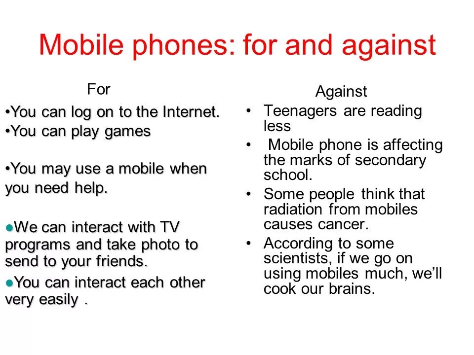 For and against writing. For and against essay темы. How to write for and against essay. Mobile Phones текст по английскому. Mobile Phones for and against.