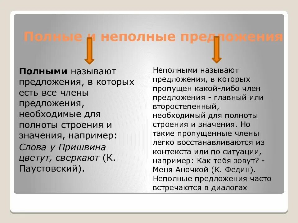 Держава неполное предложение. Полное и неполное предложение. Полные предложения и неполные предложения. Полные и неполные предложения примеры. Неполн полное предложение.