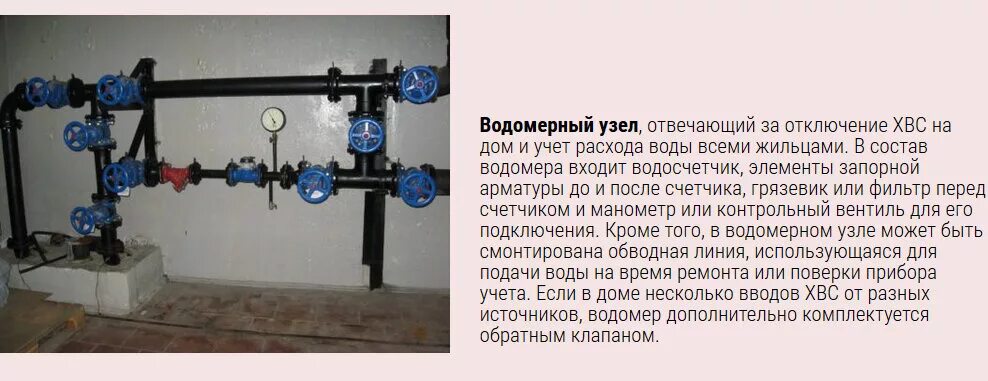 Труба водомерный узел 150м. Водомерный узел ВСХ 50. Водомерный узел холодной воды Ду 65. Водомерный узел ду50. Правила учета воды 776