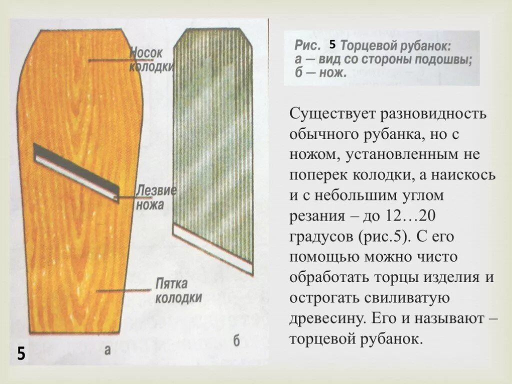 Заточка ручного рубанка. Угол заточки железки рубанка. Угол заточки заточка ручного рубанка. Угол заточки железки ручного рубанка. Угол заточки ножа для ручного рубанка.