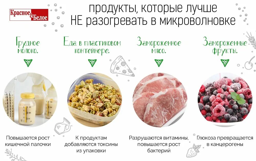 В одноразовой посуде можно греть в микроволновке. Что нельзя в микроволновку. что нельзя разогревать в микроволновке. разогрев еды в микроволновке. какую еду нельзя разогревать в микроволновке.