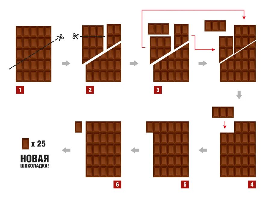Собрать шоколадку. Бесконечная шоколадка схема Альпен Гольд. Бесконечная шоколадка 3x5. Бесконечная шоколадка схема 3 на 5. Фокус с шоколадкой схема 3 на 5.