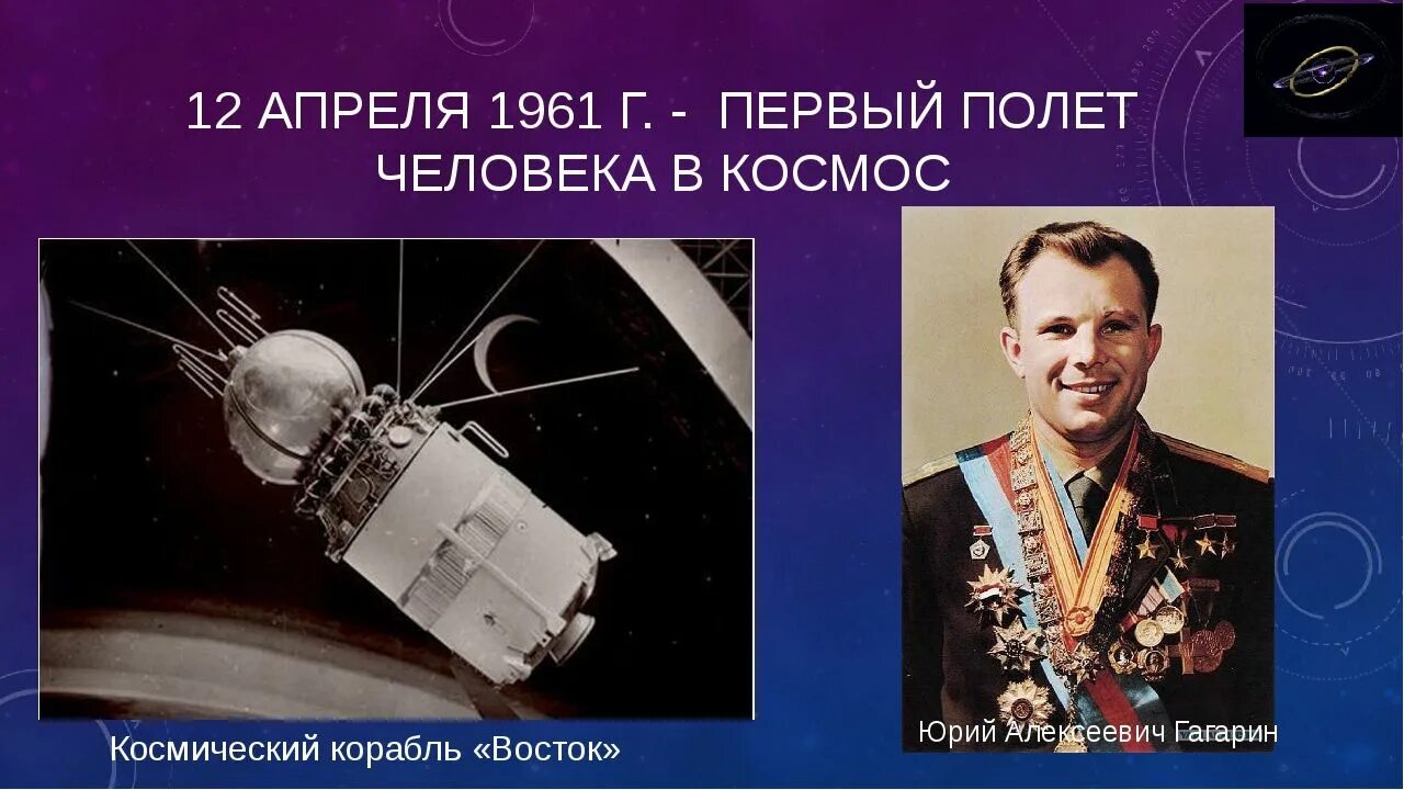 День космонавтики сколько лет прошло. 1961 Полет ю.а Гагарина в космос. 1961 Первый полет человека в космос. Полет Гагарина в космос 12 апреля 1961. 1961 Год полет в космос Гагарина.