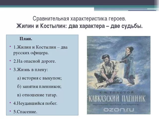 В чем счастье и несчастье героев кавказ