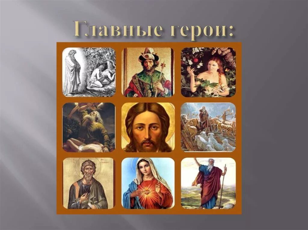 Библия персонажей в сценарии. Персонажи библии список. Библейские герои. Сообщение о библейском персонаже. Красивые библейские имена.
