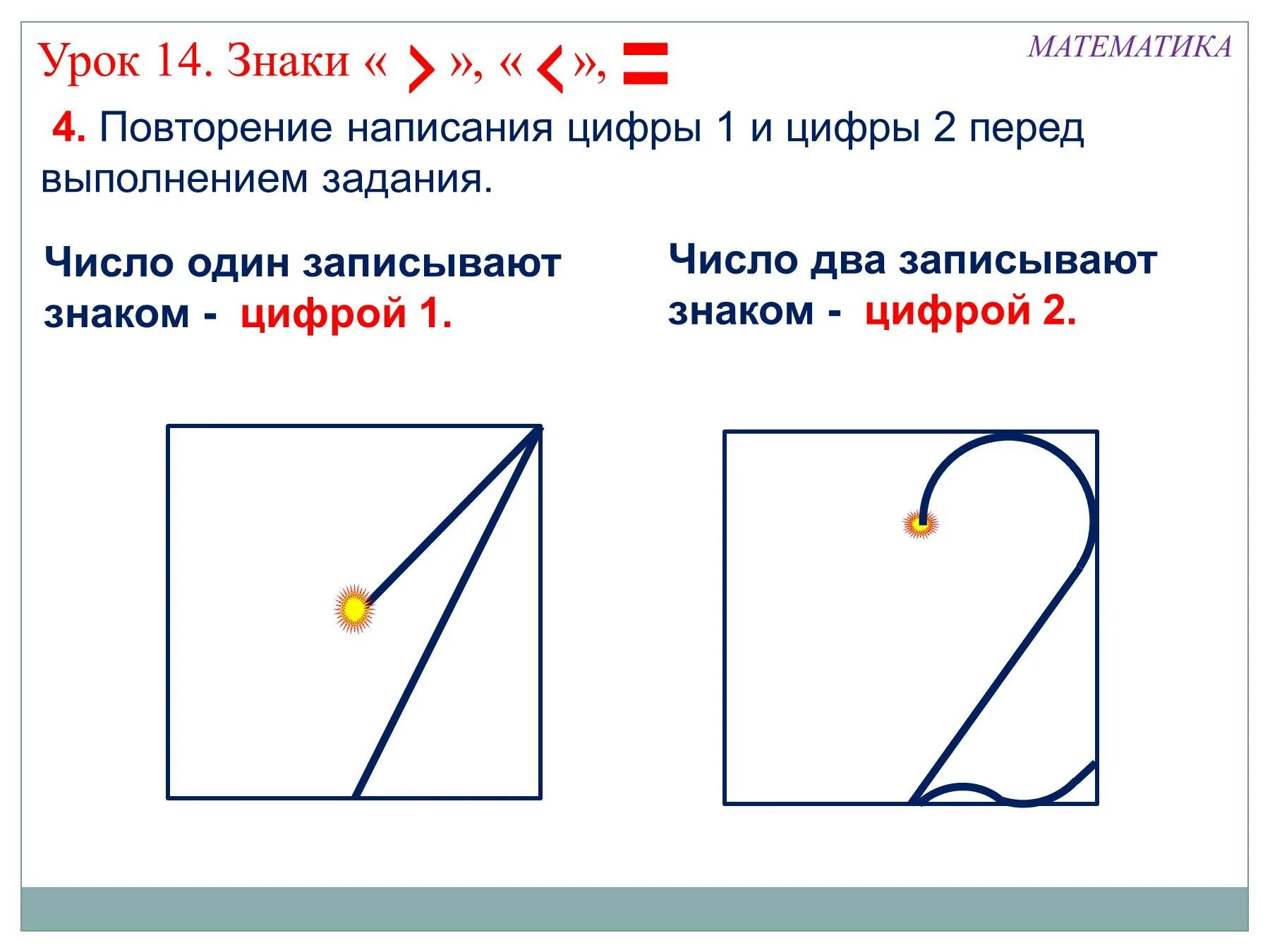 1 класс число 1 как объяснить