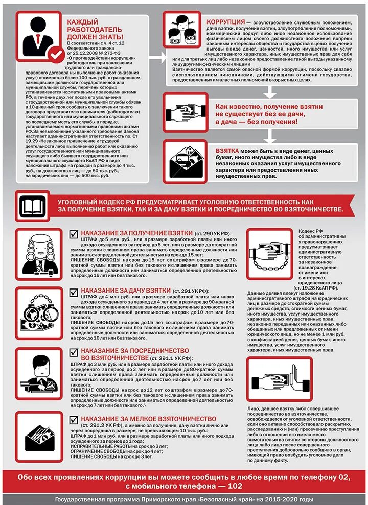 Штраф за взятку. Требование взятки. Дача взятки уголовное право. Наказание за дачу взятки. Дача взятки Размеры.