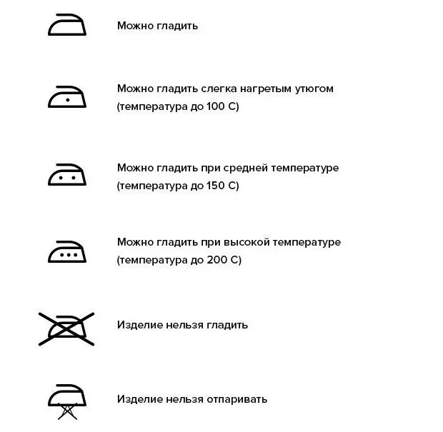 Глажка значок. Значок утюга на одежде. Обозначения на одежде для глажки. Маркировка глажка одежды. Обозначения на утюге.