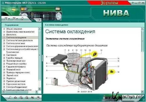 Система охлаждения ваз 21214 инжектор. Система охлаждения двигателя нива 21214. система охлаждения 21214 инжектор. система охлаждения двигателя нива 21214 инжектор. схема охлаждения двигателя ваз 21214.