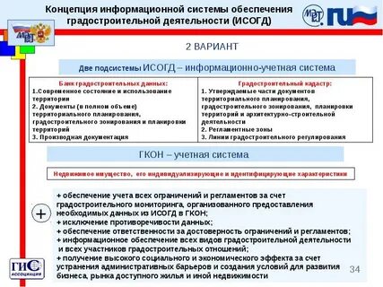 Исогд