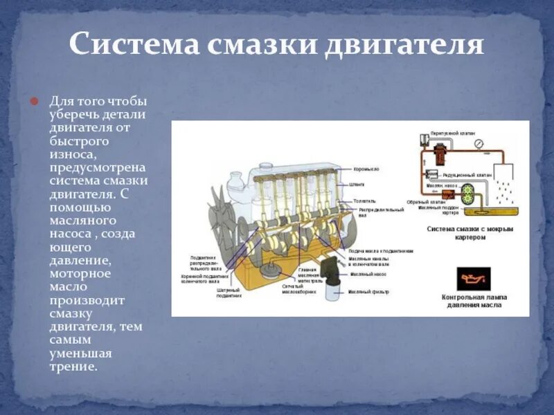 Назначение двигателя автомобиля. Детали входящие в систему смазки. Смазочная система двигателя автомобиля. Основные элементы системы смазки ДВС. Основные детали системы смазки двигателя.