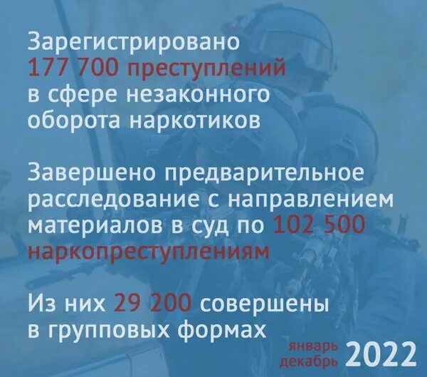 Направление борьбы с наркопреступностью