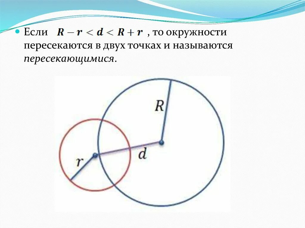 Какие прямые пересекают окружность. Расположение двух окружностей. Две пересекающиеся окружности. Окружности пересекаются в двух точках. Пересечение окружностей.