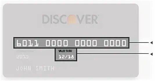 Discover id