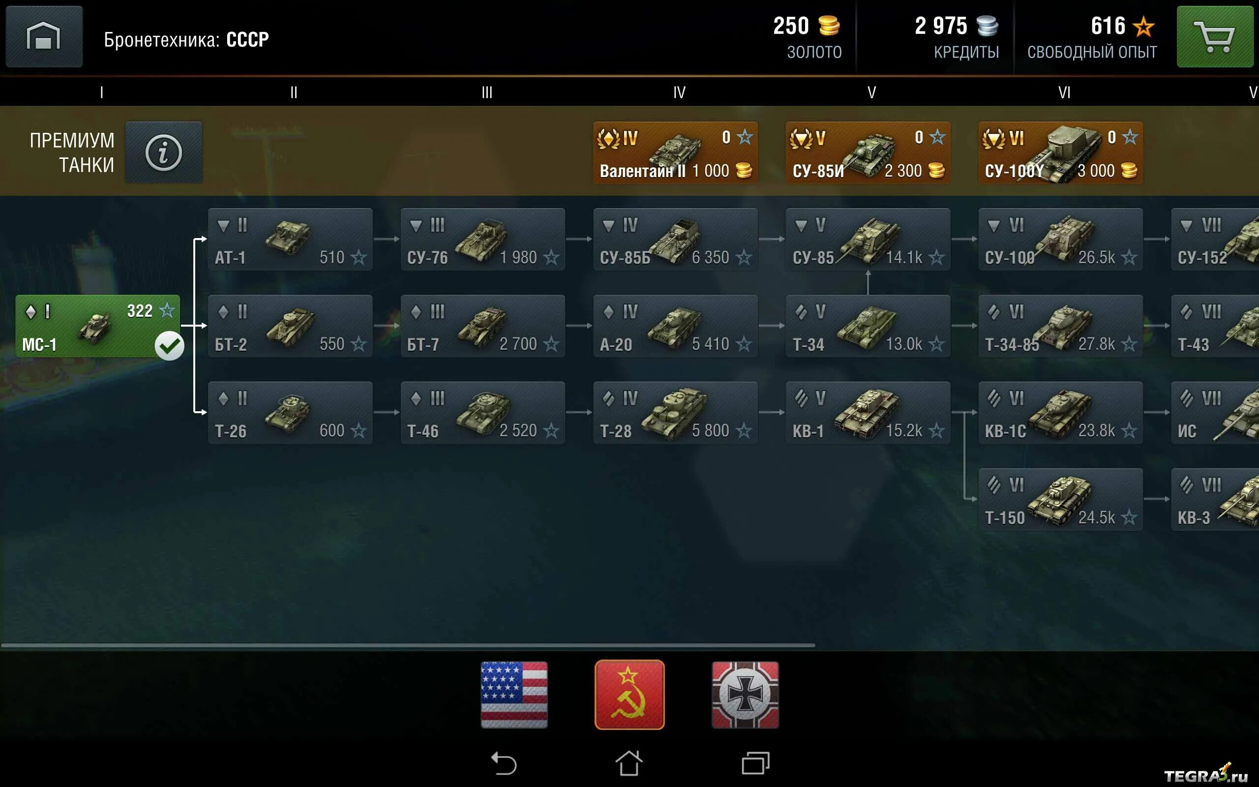 Tanks blitz полезный дроп. Ветки танков в World of Tanks Blitz. Ветка танков СССР блиц. Ветка СССР В World of Tanks Blitz. Ветка советских танков в World of Tanks Blitz.