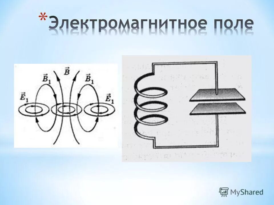 Электромагнитное поле схема. Электромагнитные поля (ЭМП). Магнитное поле схема. Электромагнитное поле картинки. Электромагнитное поле реферат