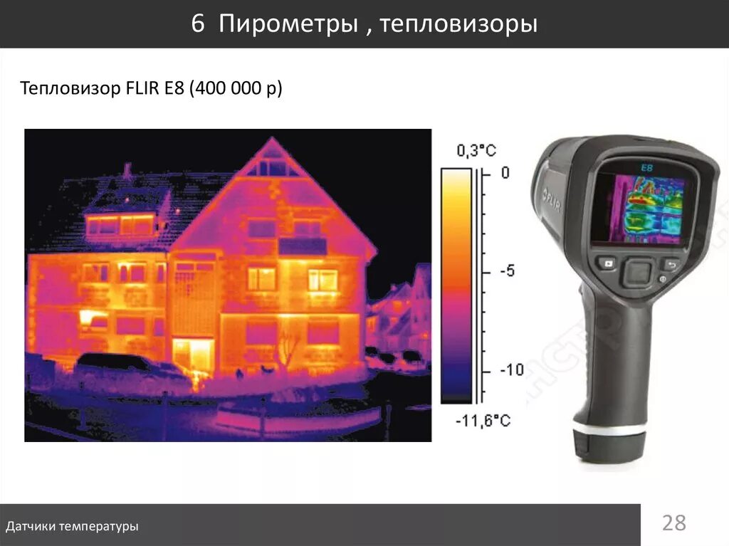 Тепловизор определение. Тепловизор FLIR c2. Термограф/ тепловизор Irtis 2000. Тепловизионный пирометр FLIR 186х55х94 мм. Инфракрасные пирометры и тепловизоры.