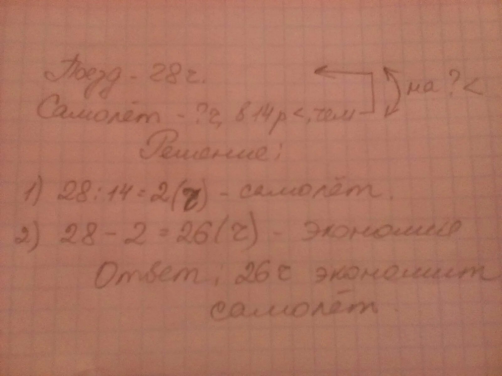 От москвы до ставрополя поезд идет 28 часов а самолет тратит в 14 раз. В 14 раз меньше. Найдите четырехзначное число которое в 11 раз меньше куба. От москвы до ставрополя поезд идет 28 часов а самолет. От москвы до ставрополя поезд идет 28.
