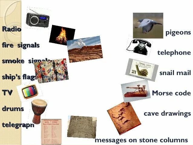 Living in the past. Means of communication. History of communication. History of means of communication. Means of communication in the past.