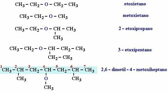 Ch ch ni. Ch3-Ch(ch3)-Ch(ch3)-Ch(ch3)-Ch название вещества. Назовите соединения ch2=Ch-ch2-ch3. Ch3 Ch Ch Ch ch3 название. Ch3-Ch-Ch-ch3 название.